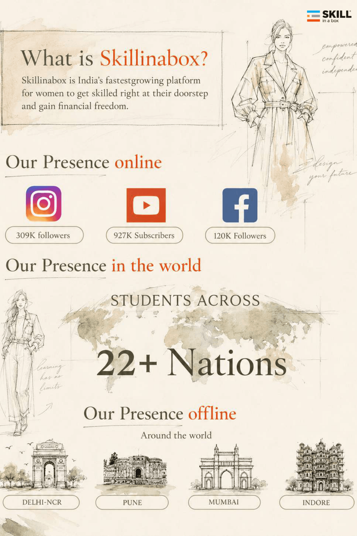Full Fashion Designing Program brochure page 1