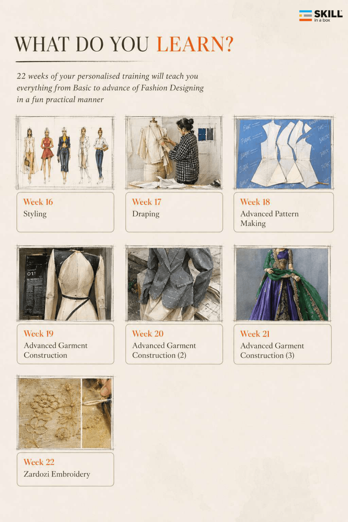 Full Fashion Designing Program brochure page 5